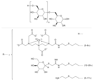 Technetium (<sup>99m</sup>Tc) tilmanocept