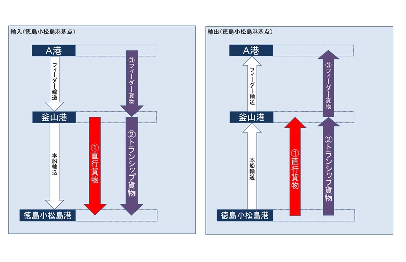 File:Trade Image of Honsen8.pdf