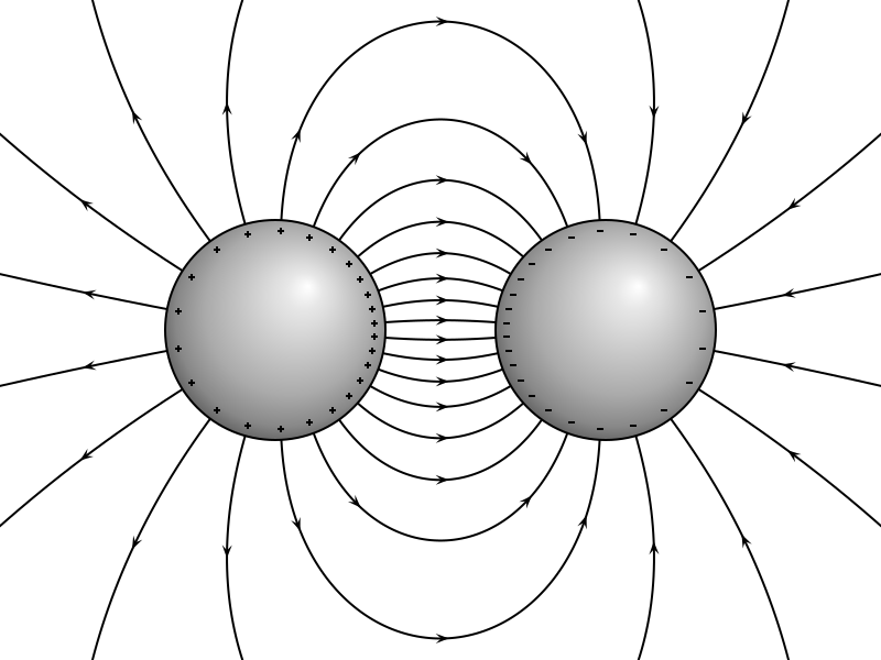 File:VFPt metal balls plusminus.svg