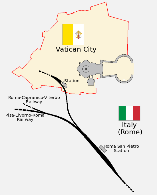 Vatican City Railway.svg