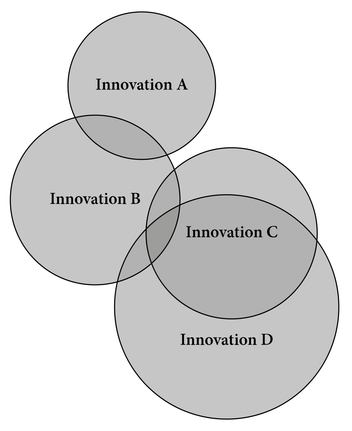 ebook Gröbner Bases and their Applications