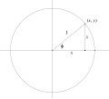 Miniatuur voor Bestand:Yksympyr.svg