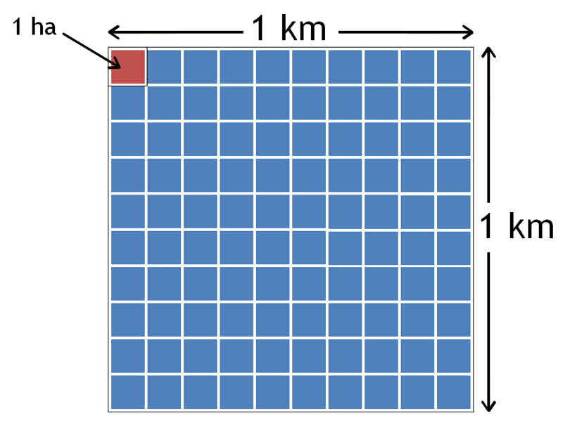 平方キロメートル Wikipedia