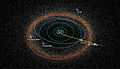 뉴 허라이즌스 경로와 명왕성 과 2014 MU69의 궤도