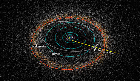 New Horizons: Missionsziele, Technik, Instrumente