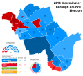 2014 Westminster Borough Council Election