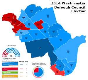 2014 Westminster Borough Council Election Results Map.svg