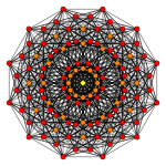 6-Würfel t3.svg