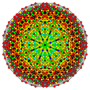 7-simplex t0235.svg