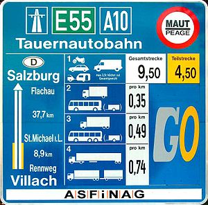 Autostrady I Drogi Ekspresowe W Austrii