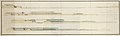 AMH-6120-NA Cross sections for improvements to the fort at Colombo, part B.jpg