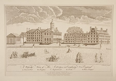 Tập_tin:A_Westerly_View_of_the_Colledges_in_Cambridge_New_England_by_Paul_Revere.jpeg
