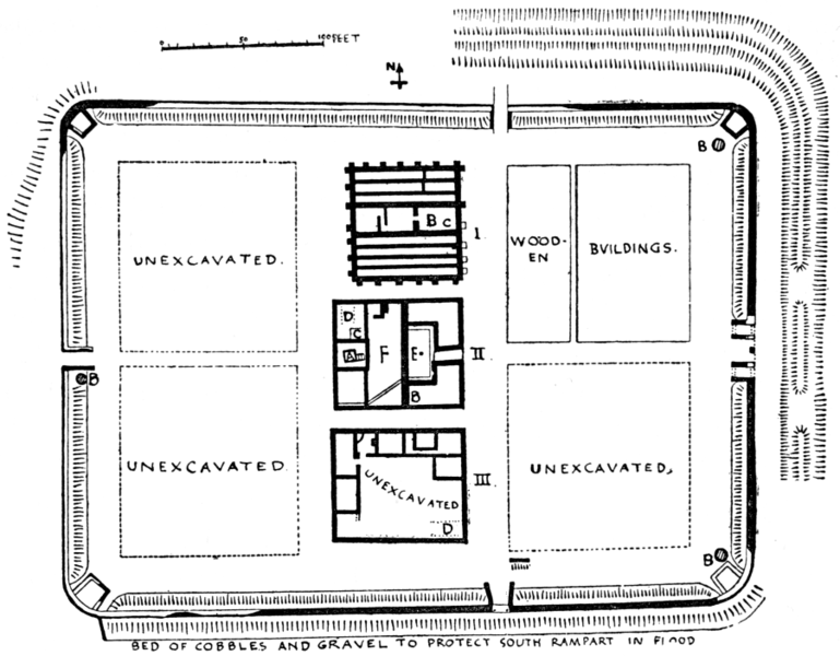 File:Ambleside Roman Fort - Project Gutenberg eText 19115.png