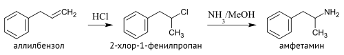 Amphetamine synthesis displacement ru.svg