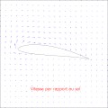 Anim Velocity relative to ground or airfoil, fr.gif