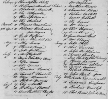 Burial record of an Ann Bonny in Saint Catherines Parish, 29 December 1733. Ann Bonny December 29 1733.png