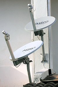 Astro satellite dishes.jpg