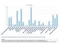 Миниатюра для версии от 15:44, 10 мая 2024