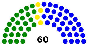Elecciones generales de Basutolandia de 1965