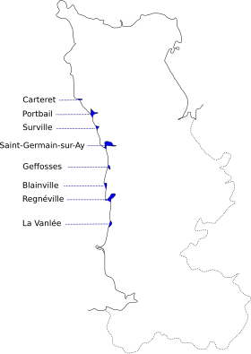 Ubicación de puertos.