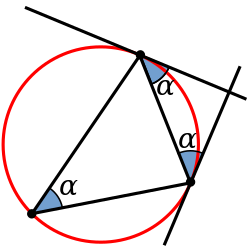 Circumcircle Angles 2.svg