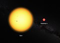 The Sun and TRAPPIST-1 to scale. The faint star is only 11% of the diameter of the Sun and is much redder in colour.