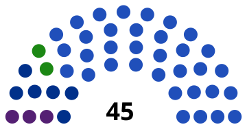 Kosta Rika Legislatif Tahun 1949.svg