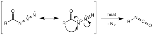 Mechanism of the Curtius rearrangement Curtius rearrangement mech concerted.png