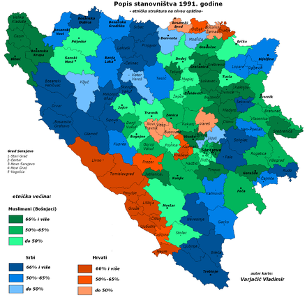 Состав боснии и герцеговины