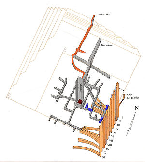 Piramide Di Djoser: Vista dinsieme, Piramide, Tomba a sud