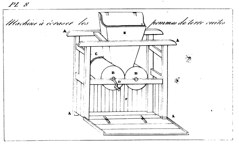 File:Durand - La pomme de terre, 1834 figure page 277.png