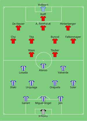 Finale Della Coppa Uefa 1987-1988