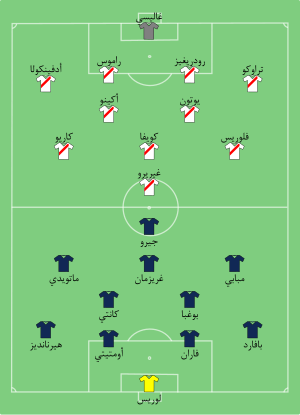 FRA-PER 2018-06-21-ar.svg