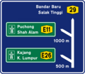 Petunjuk jalan tol dari jalan non-tol