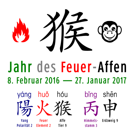 Feuer Affe Wikiwand