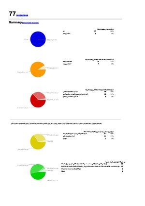 Flagged-revision-survey-arabic-wikipedia.pdf