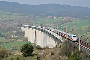 Schnellfahrstrecke Hannover–Würzburg: Verlauf, Geschichte, Betrieb