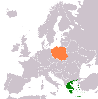 <span class="mw-page-title-main">Greece–Poland relations</span> Bilateral relations