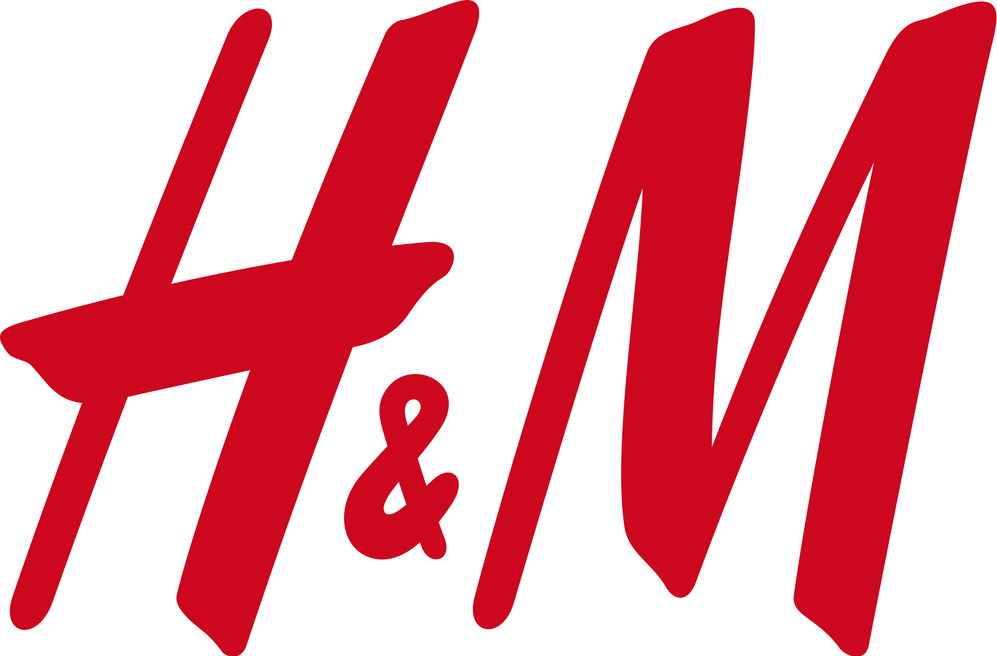 Znalezione obrazy dla zapytania H&M