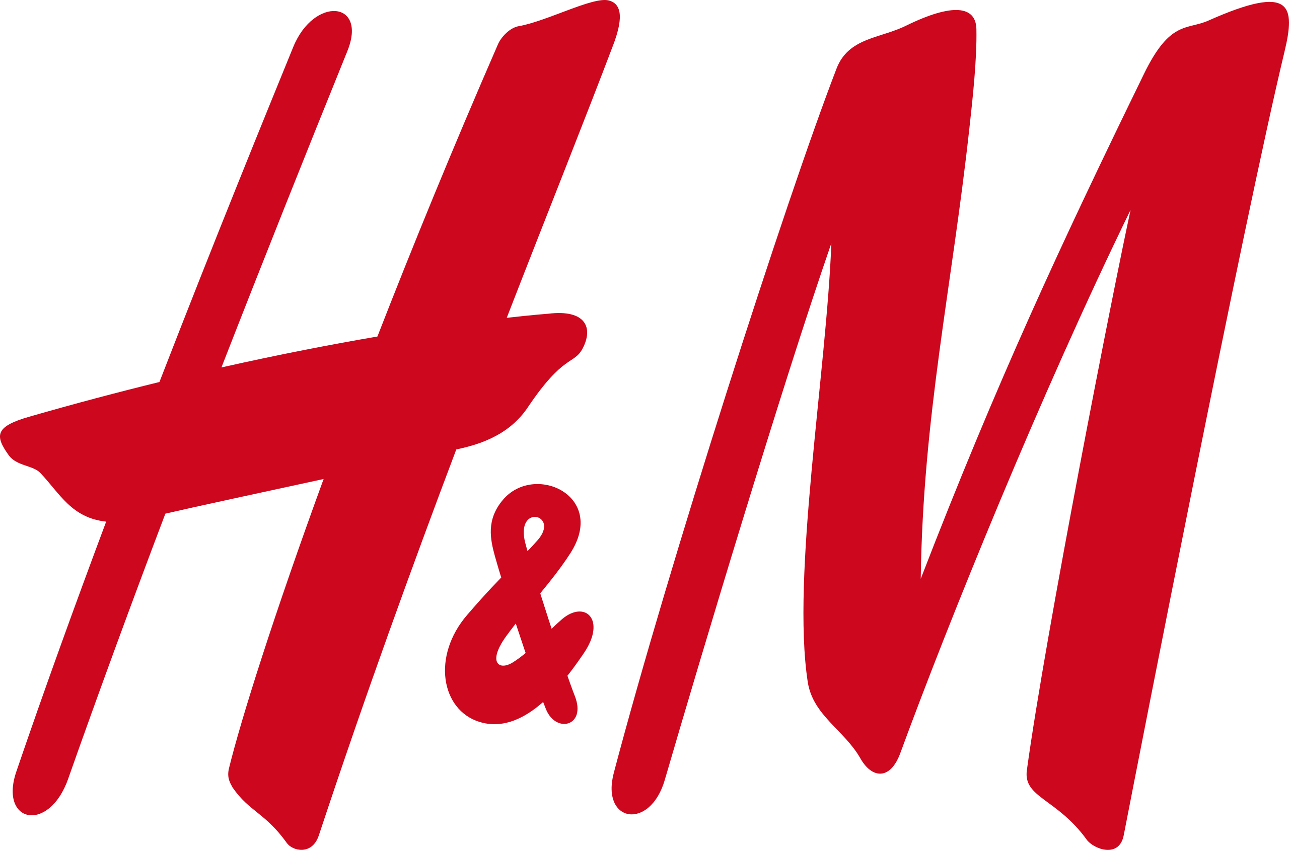 File:H&M-Logo.svg - Wikipedia