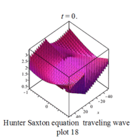 File:Hunter Saxton eq traveling wave plot 18.gif