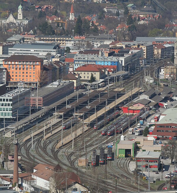 Overview from Bergisel.