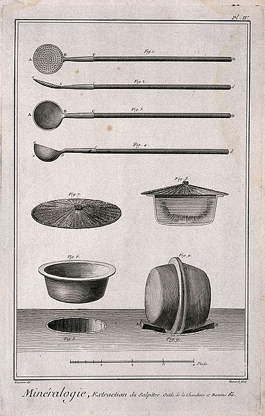 File:Instruments used in the processing of saltpetre. Etching by Wellcome V0023590EL.jpg