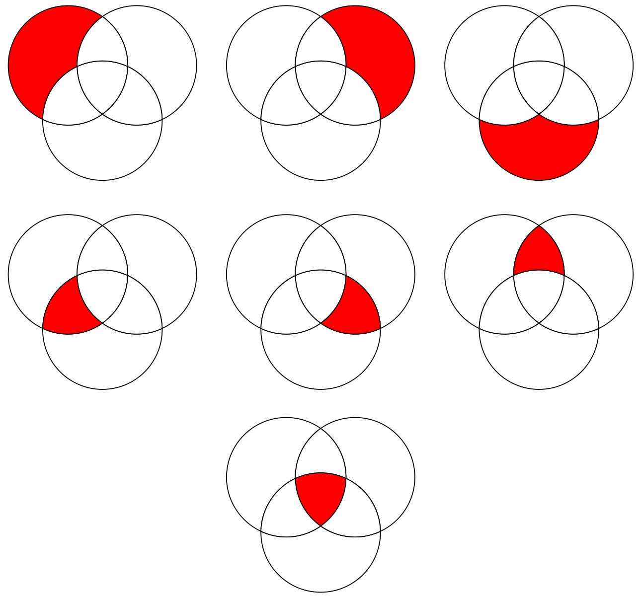 3 circles. 1/3 Круга. Круг svg. 3b круги. Круги 3 порядка.