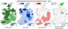 Miniatura per Eleccions al Dáil Éireann de 1973