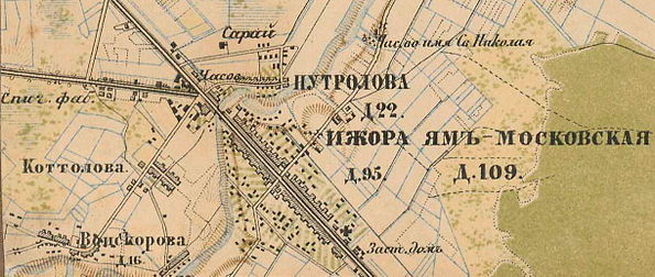 Plano del asentamiento de Yam-Izhora.  1885