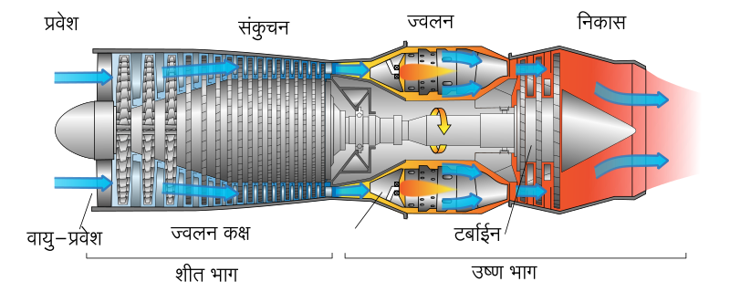 File:Jet engine-mr.svg