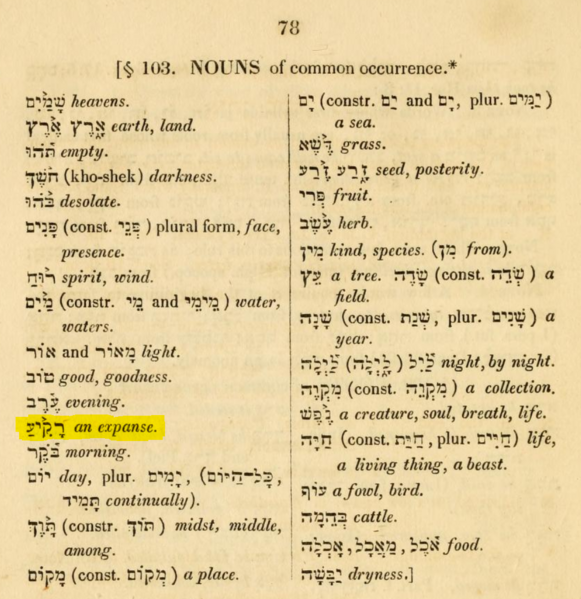 File:JosiahSeixas Hebrew Grammar for the Use of Beginners page 78.PNG