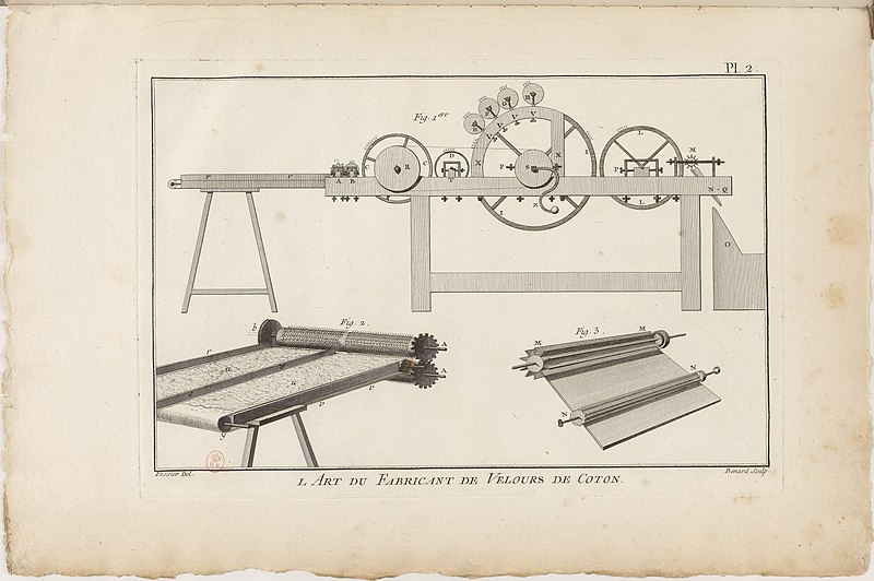 File:L'Art du fabricant de velours Pl 2.jpg