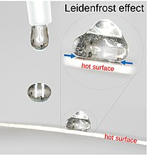 Leidenfrost effect of a single drop of water Leidenfrost effect of a single drop of water.jpg
